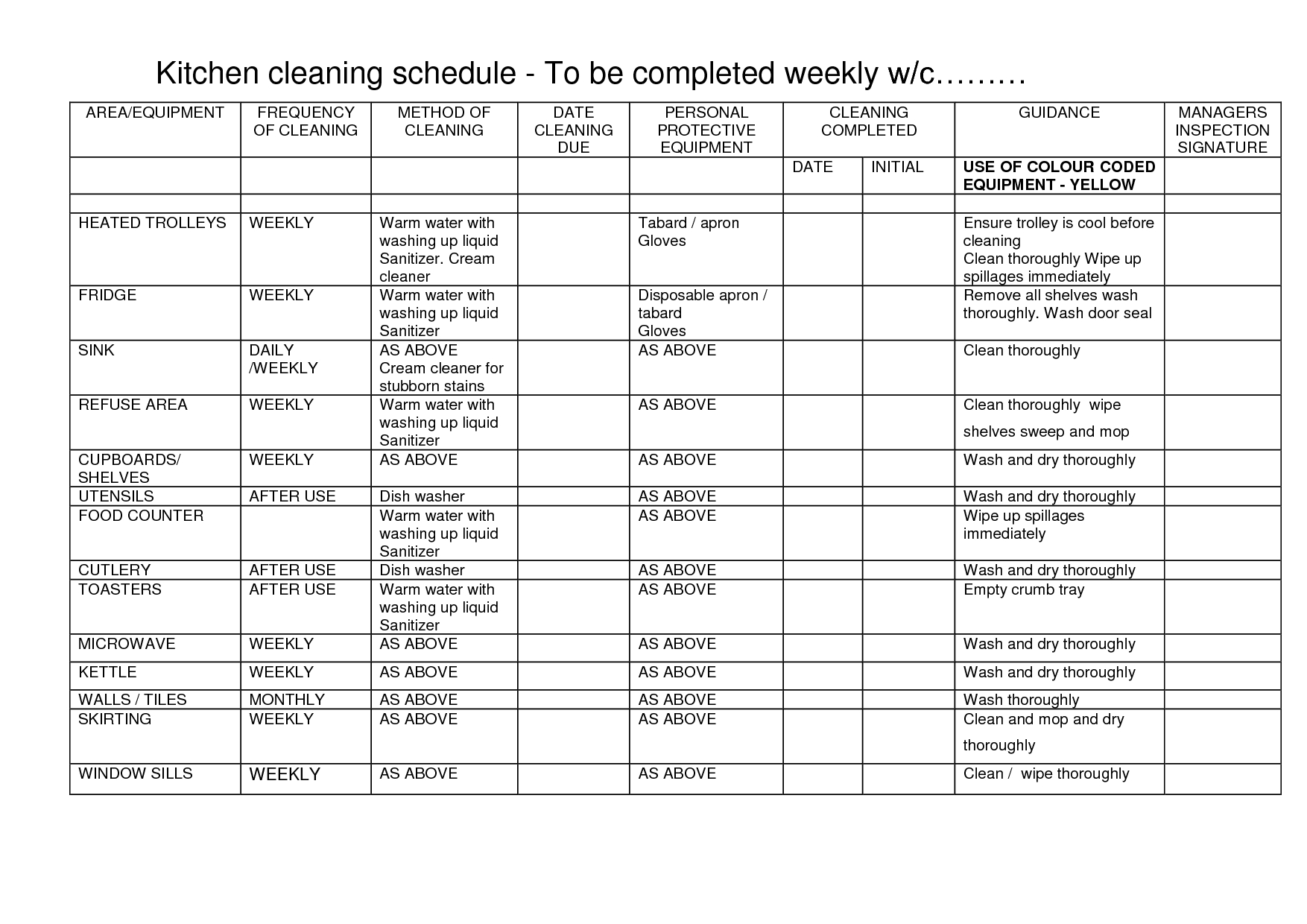 Pin On Checklist Within Cleaning Report Template