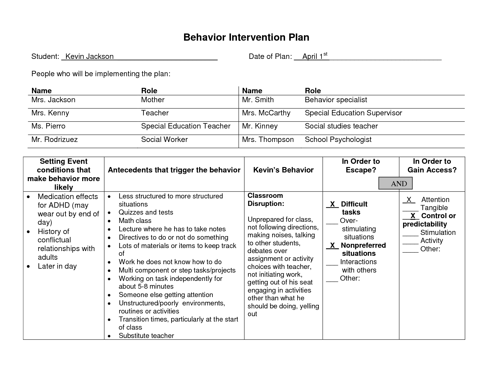 Pin On Cope For Daily Report Card Template For Adhd