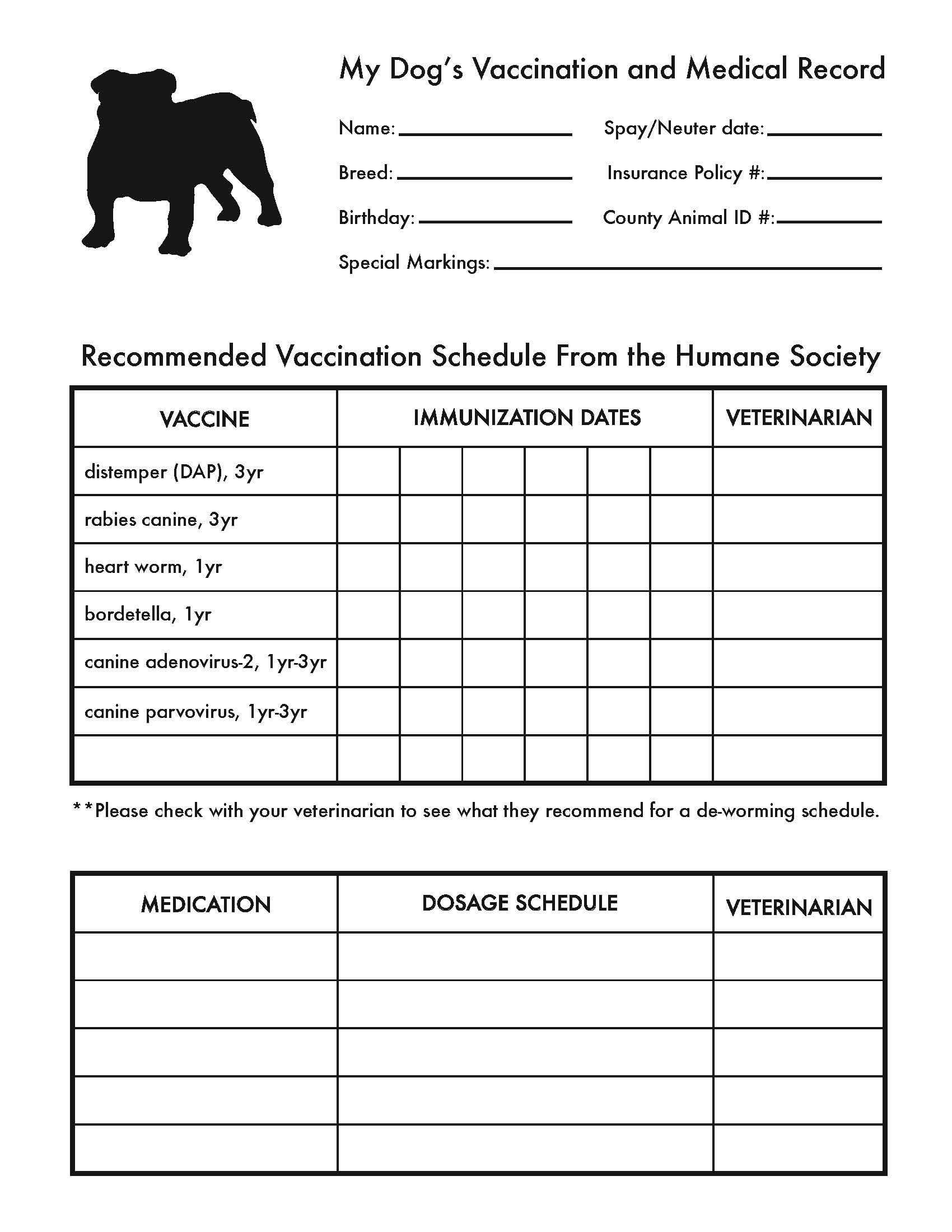 Pin On Cute Pets With Dog Vaccination Certificate Template