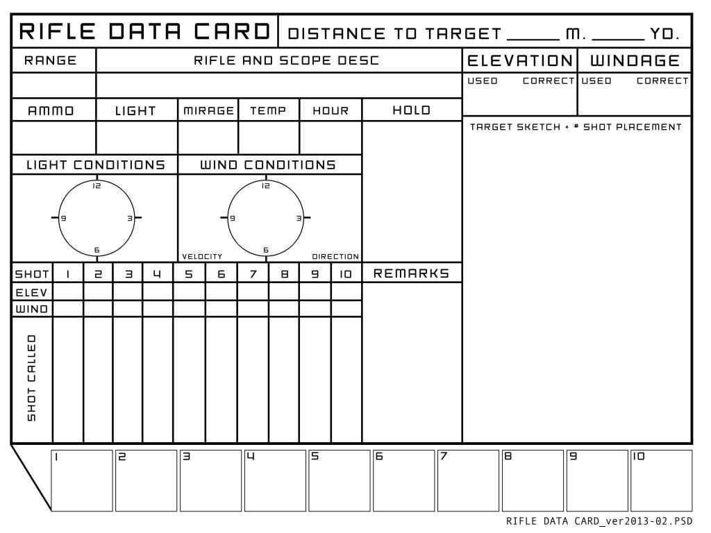 Pin On Guns With Regard To Dope Card Template