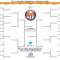 Pin On March Madness With Blank March Madness Bracket Template