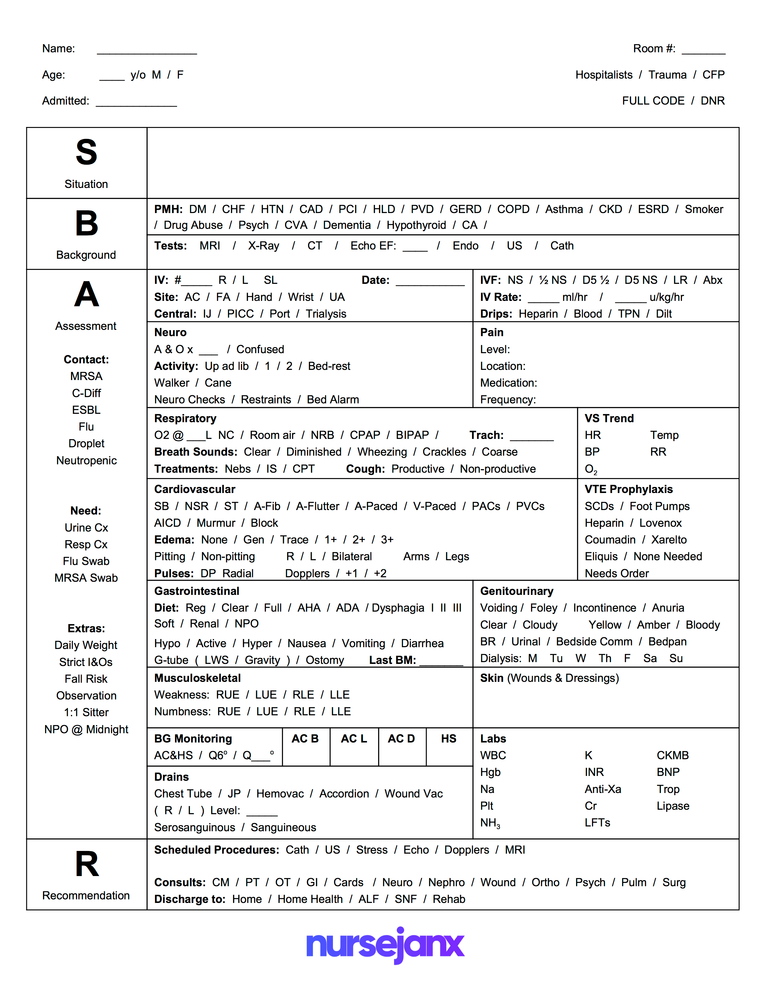 Pin On Nclex Pertaining To Sbar Template Word