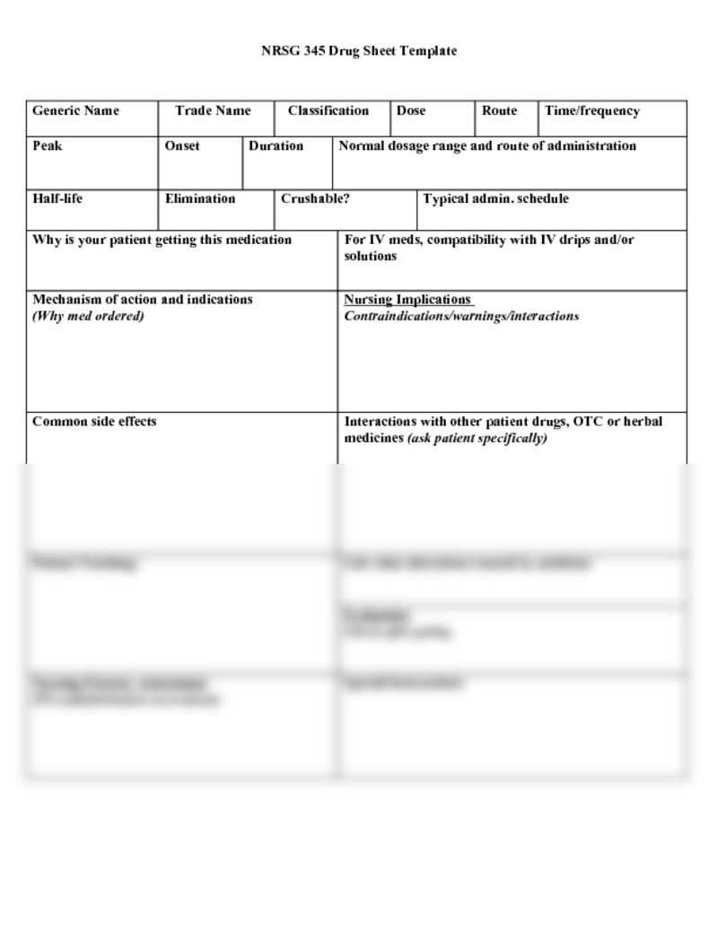 Pin On Nursing Pertaining To Med Cards Template