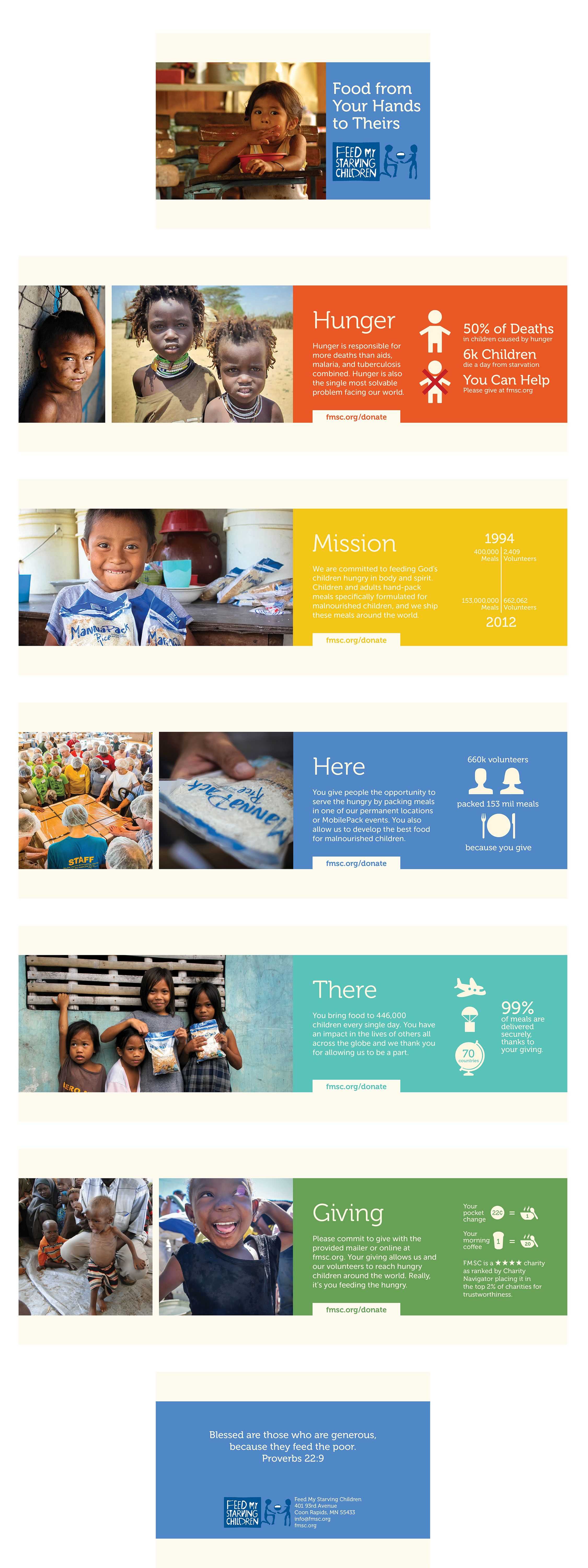 Pin On Personal Work Regarding Ngo Brochure Templates