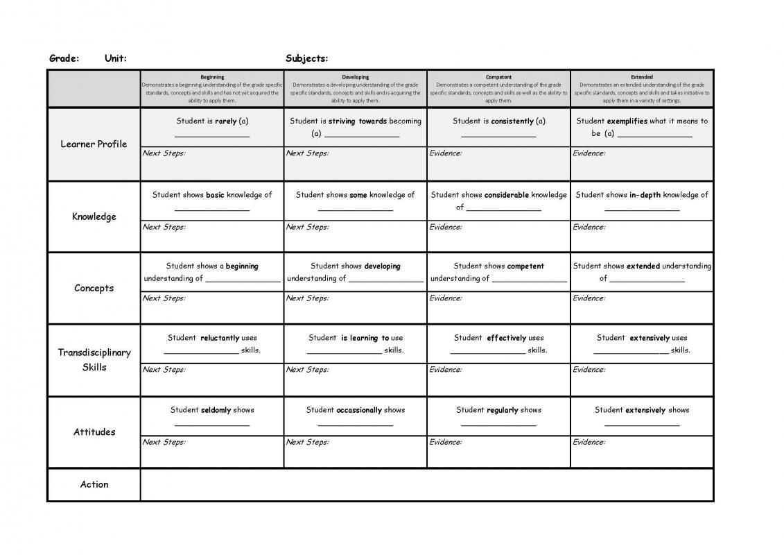 Pin On Template In Brochure Rubric Template