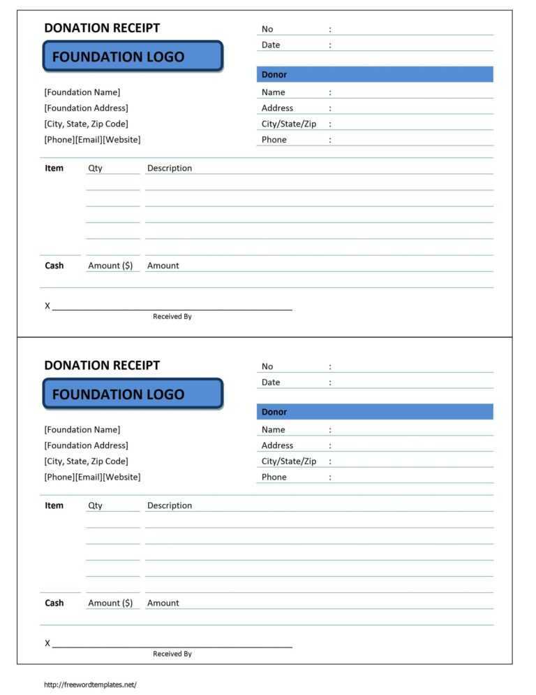 Donation Report Template
