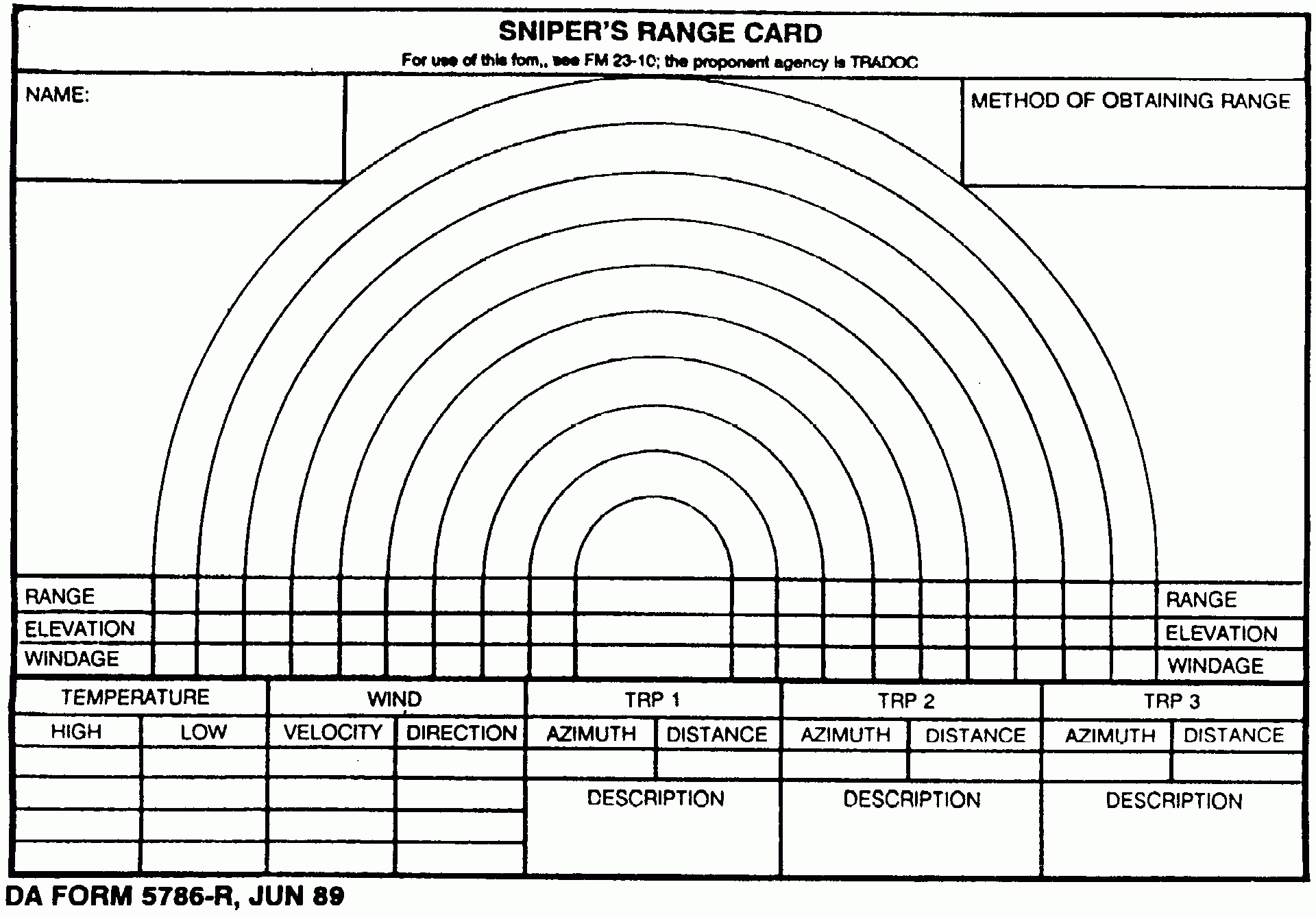 Pingerald Hoffman On Firearms & Such | Sniper Gear Throughout Dope Card Template