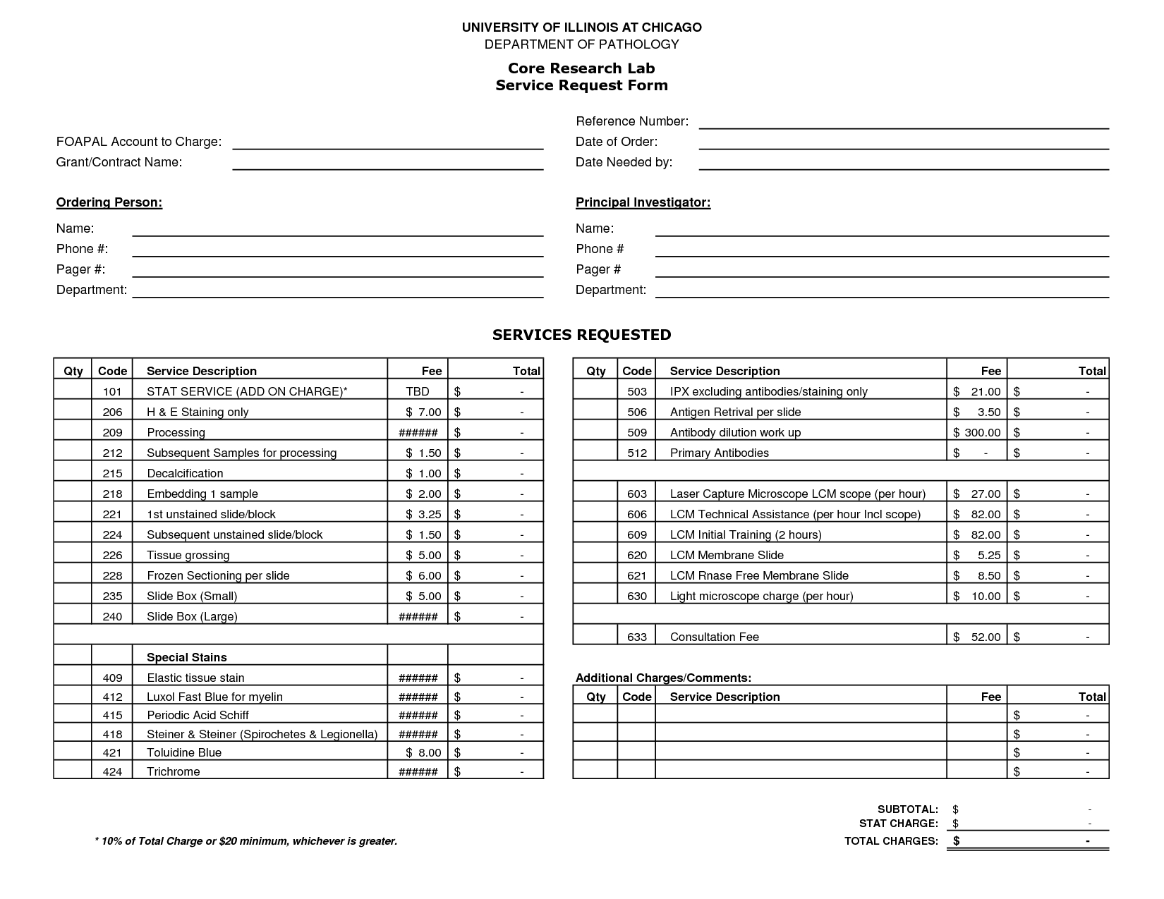 Pinjamie Rajewski On To Do! | Nurse Report Sheet Pertaining To Charge Nurse Report Sheet Template