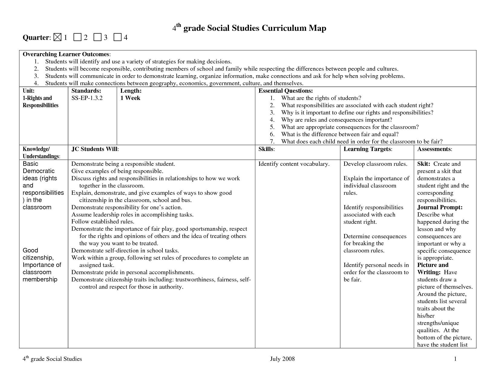 Pinlesa Deel On Classroom | Curriculum Mapping For Blank Curriculum Map Template