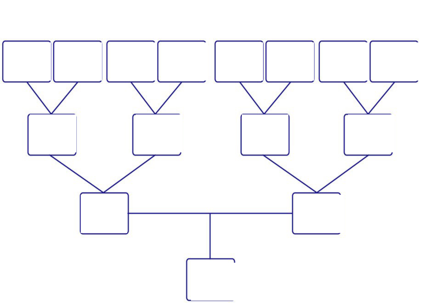 Pinmerry Lawton On Family | Genogram Template, Blank Intended For Genogram Template For Word