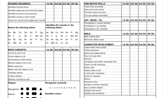 Pinvanessa Semrau On Beginning Of The Year for Character Report Card Template