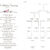 30 Play Program Template Word | Simple Template Design inside Playbill ...