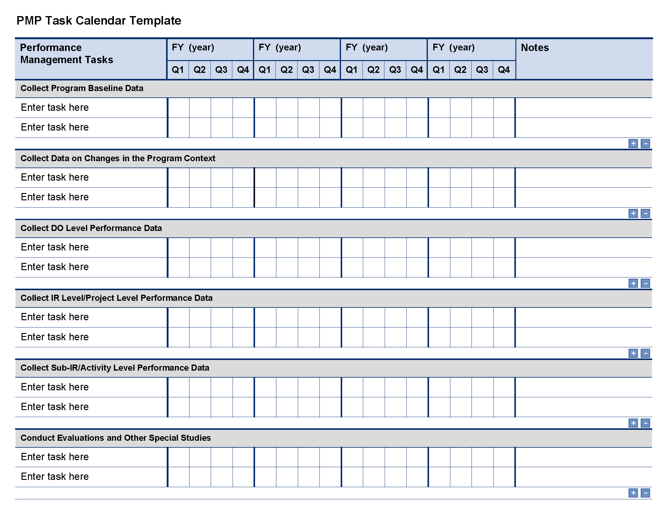 Pmp Task Calendar Template | Evaluation | Task Calendar Within Ir Report Template