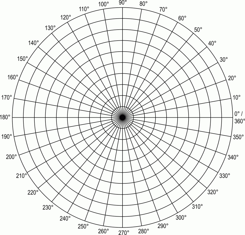 Polar Coordinate Graph Paper Grid | Polar Grid In Degrees Inside Blank Performance Profile Wheel Template