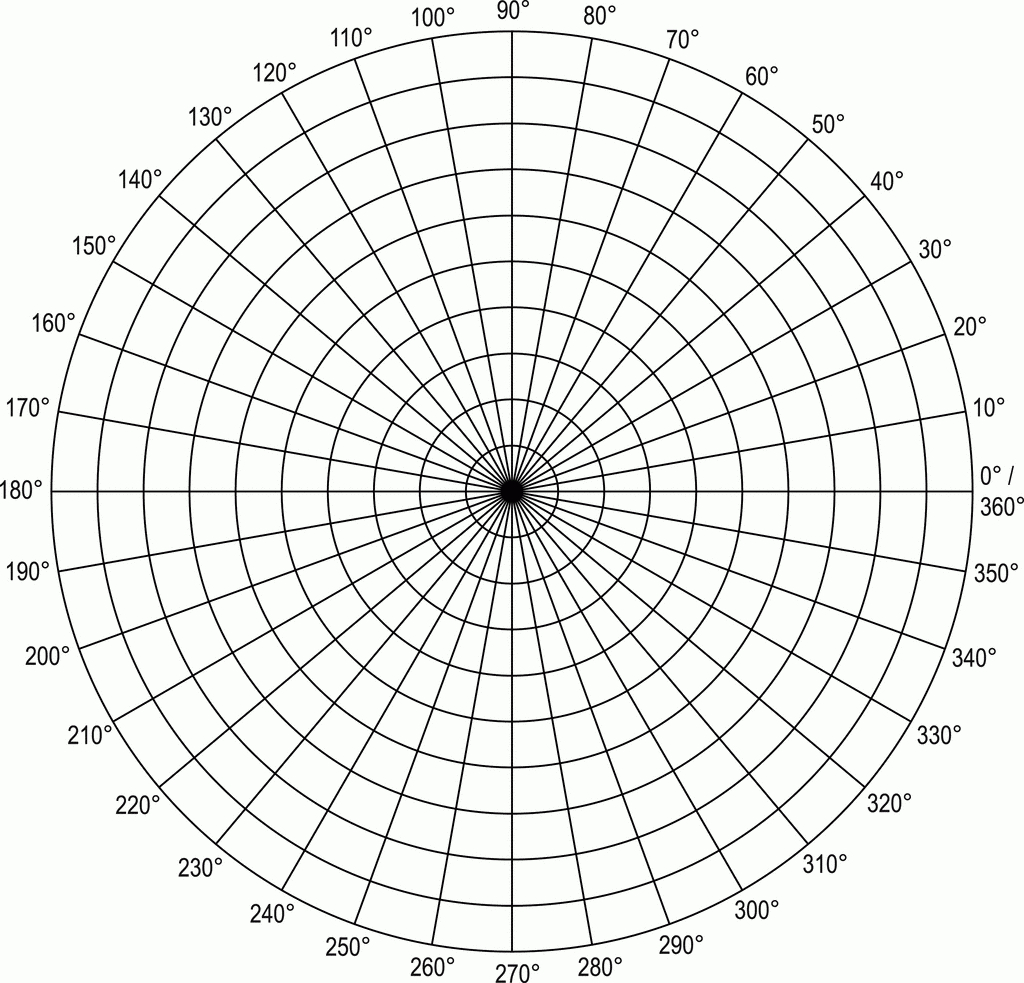 Polar Coordinate Graph Paper Grid | Polar Grid In Degrees Inside Blank Performance Profile Wheel Template