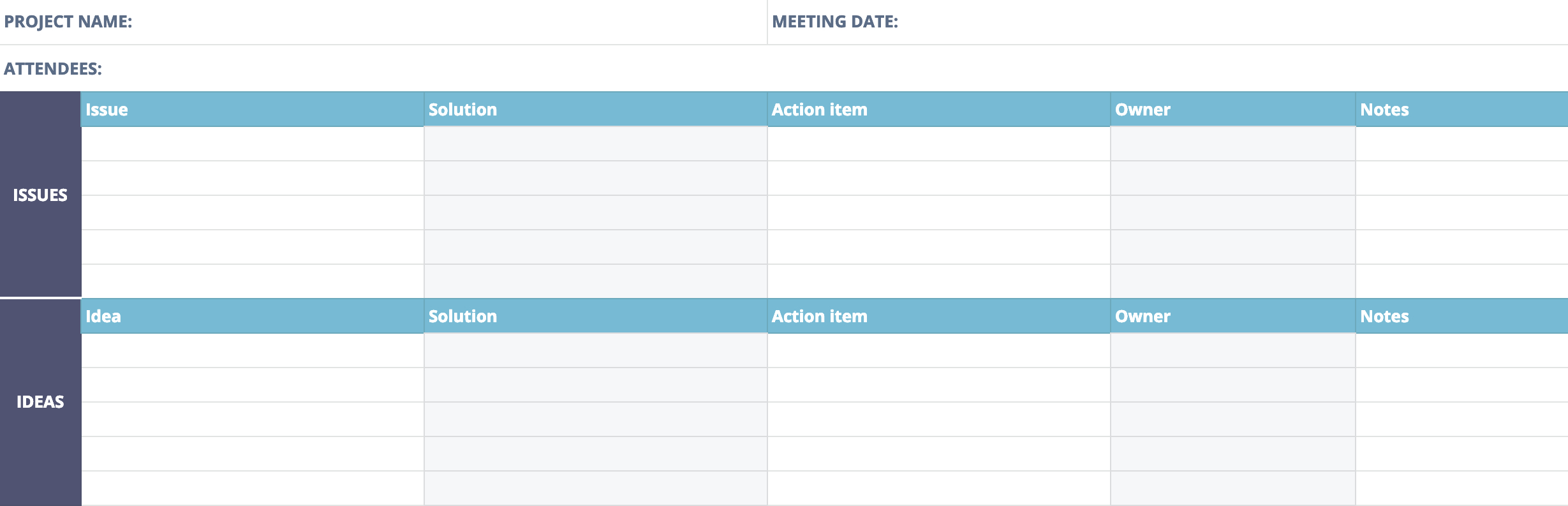 Post Mortem Meeting Template And Tips | Teamgantt Pertaining To Debriefing Report Template