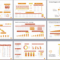 Powerpoint Template To Report Metrics, Kpis, And Project Inside Development Status Report Template