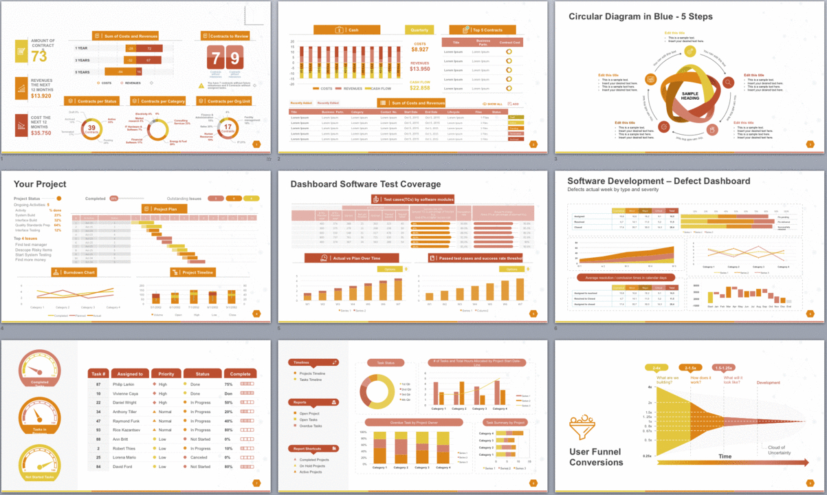 Powerpoint Template To Report Metrics, Kpis, And Project Inside Development Status Report Template