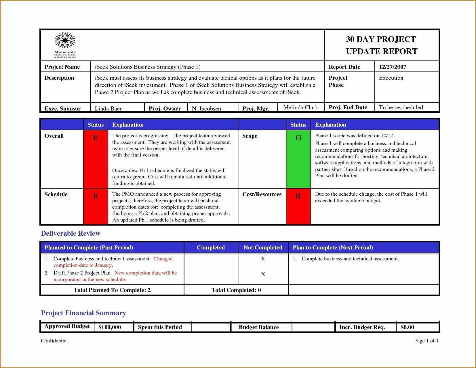 Powerpoint Weekly Status Report Template - Rawiki Inside Project Weekly Status Report Template Ppt