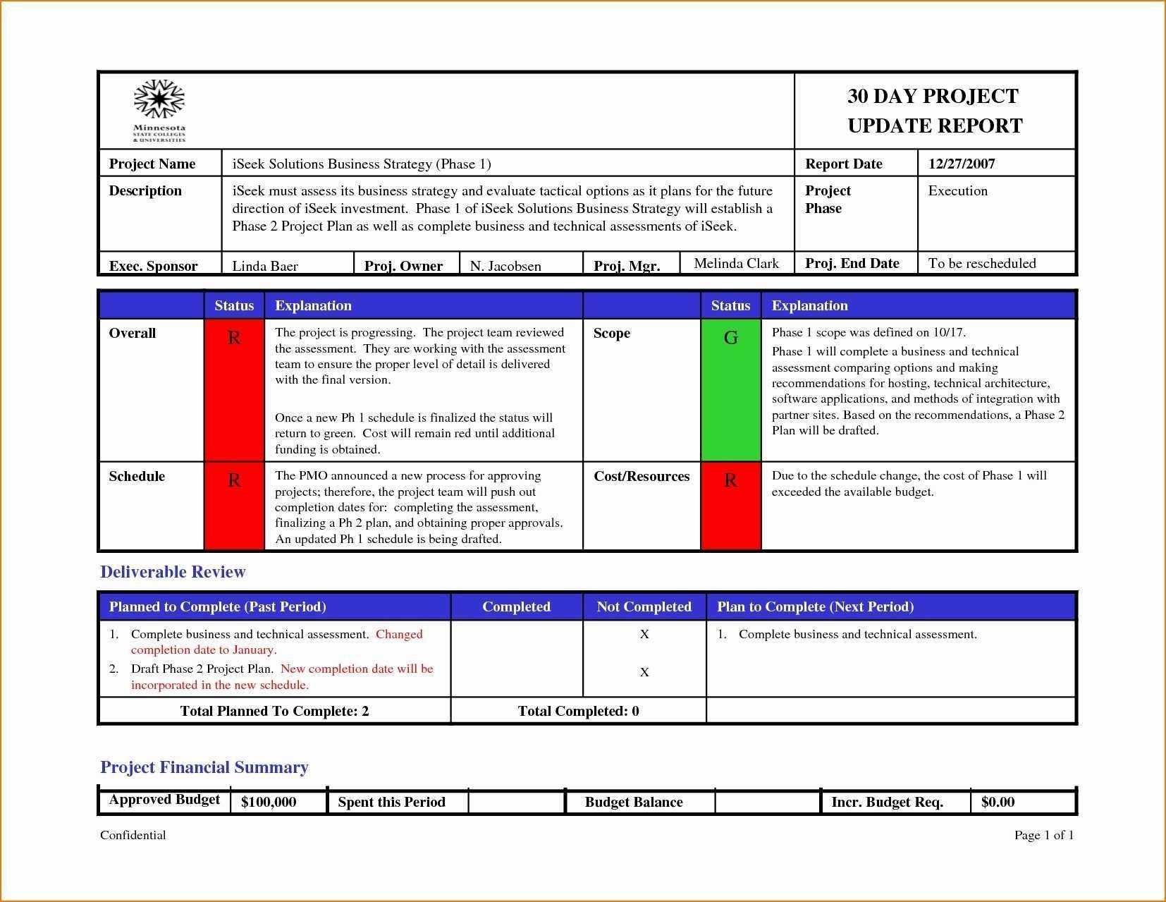 Powerpoint Weekly Status Report Template – Rawiki Pertaining To Weekly Project Status Report Template Powerpoint