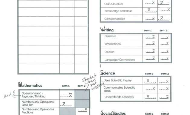 Powerschool Report Cards | Technology As I Experience It… within Powerschool Reports Templates