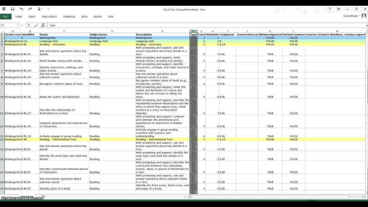 Powerschool: Template In Powerschool Reports Templates