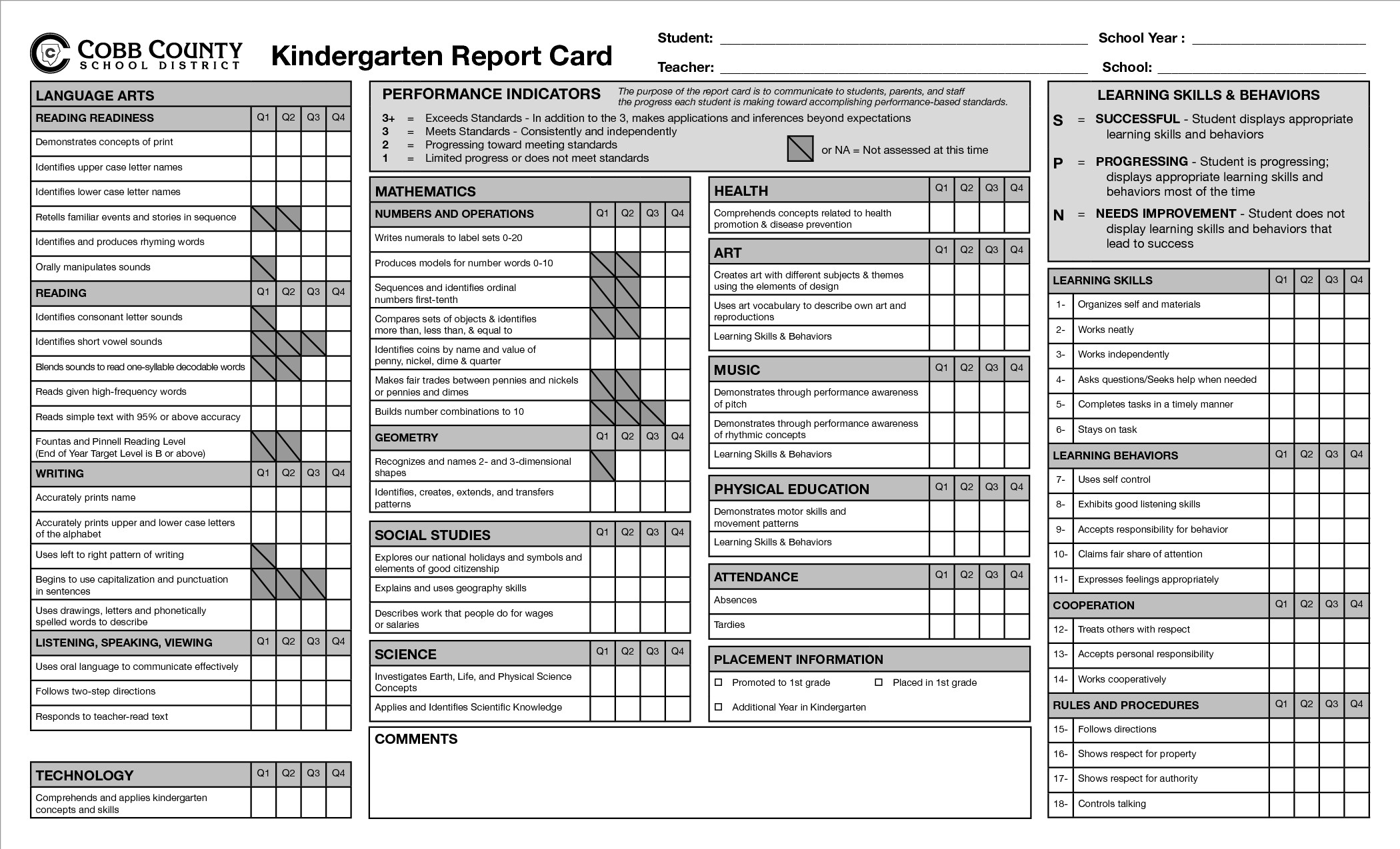 Pre Kindergarten Report Card | Kindergarten Report Card With Report Card Template Pdf