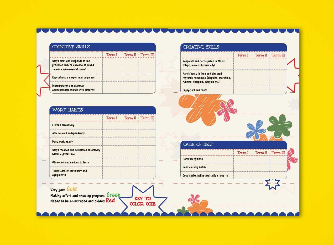 Pre Nursery Report Card On Behance | Report Card Ideas Inside Boyfriend Report Card Template