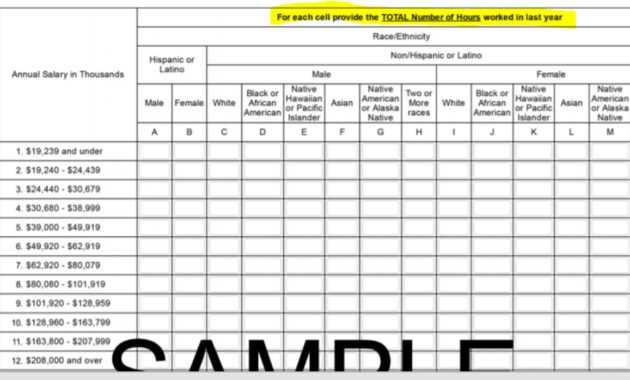 Prepare Now For Next Eeo-1 Component pertaining to Eeo 1 Report Template