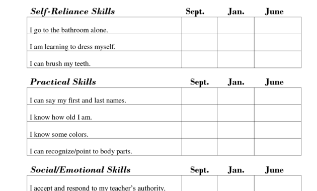 Preschool Progress Report Template | Childcare | Preschool within Preschool Weekly Report Template