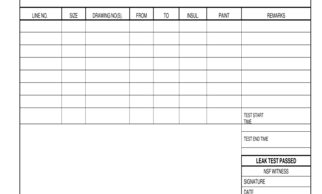 Pressure Testing Form - Fill Online, Printable, Fillable within Hydrostatic Pressure Test Report Template
