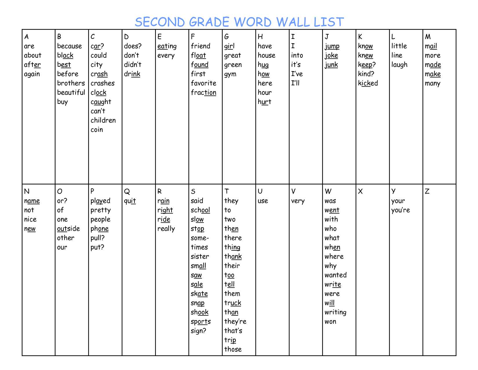 Printable Portable Word Wall Template – Gubel Regarding Personal Word Wall Template