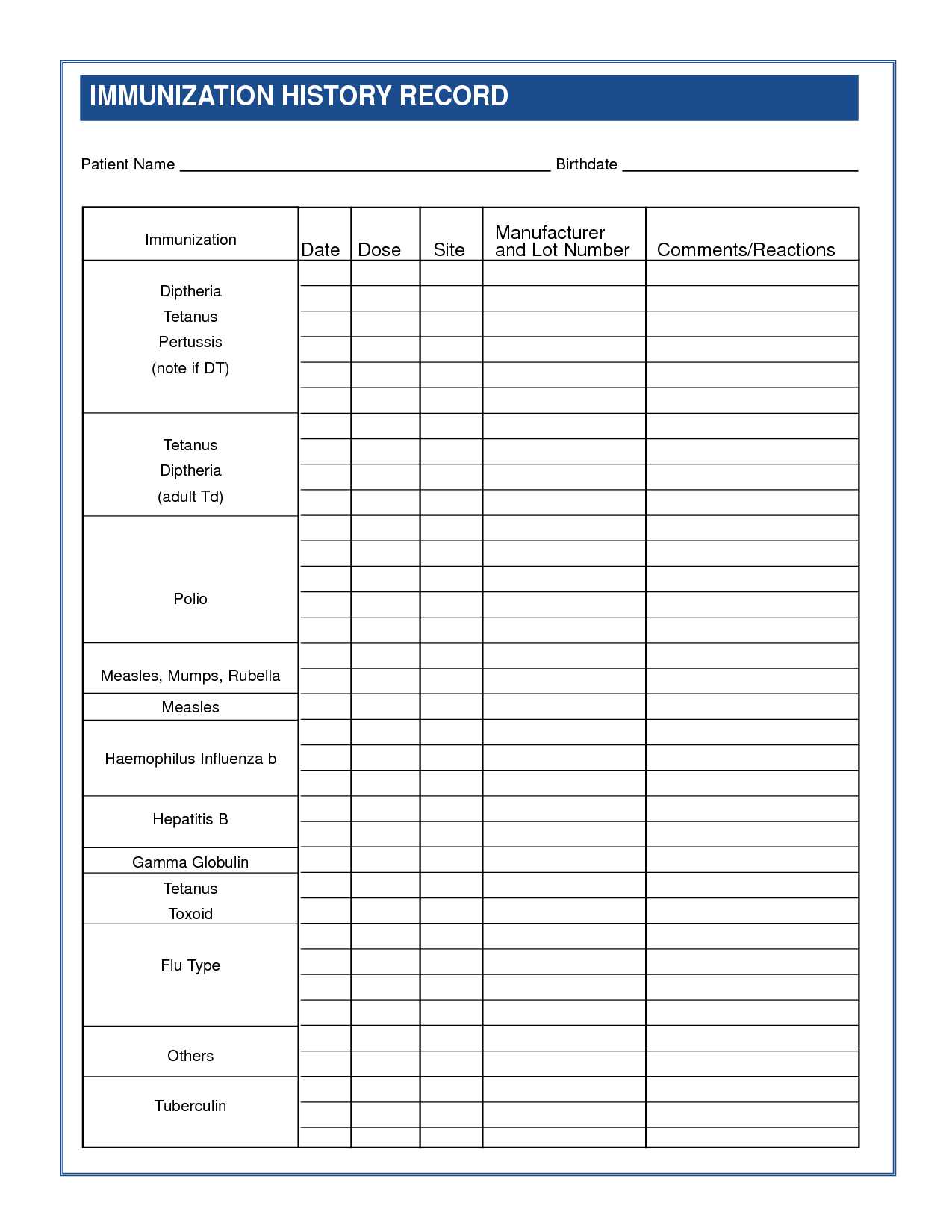 Printable Vaccination Records For Dogs | Shop Fresh Within Dog Vaccination Certificate Template