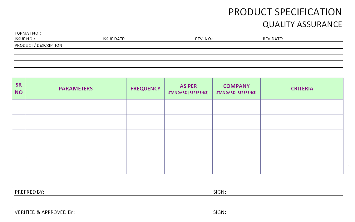 Product Specification (Operational) : Quality Assurance Throughout Report Specification Template