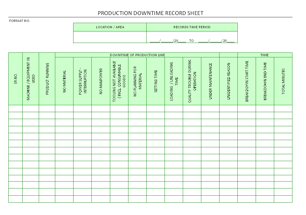 Production Downtime Record Sheet – With Regard To Machine Breakdown Report Template