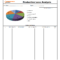 Production Loss Analysis – To Improve Overall Productivity. For Machine Breakdown Report Template