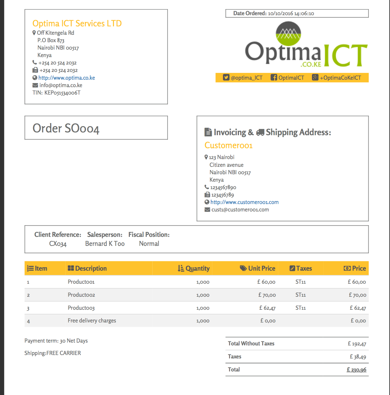 Professional Report Templates | Odoo Apps In Html Report Template Free