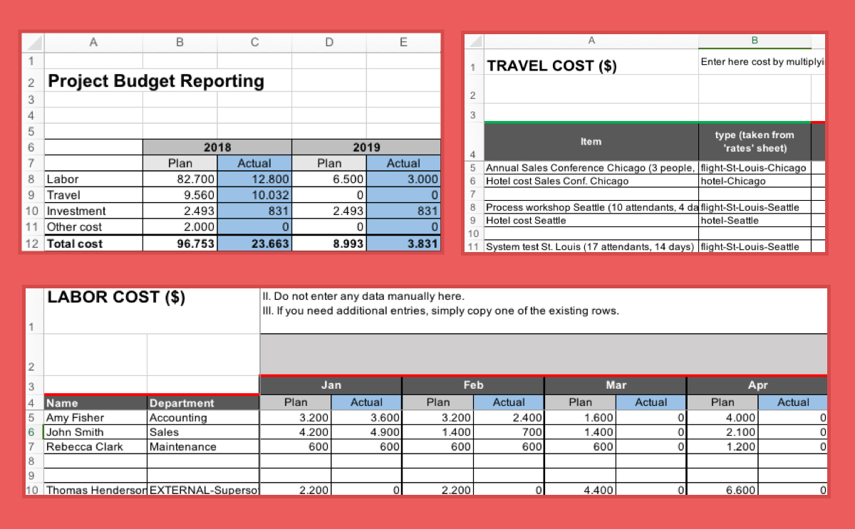 Project Budget Template (Excel) – Fully Planned Project In 1 Intended For Job Cost Report Template Excel