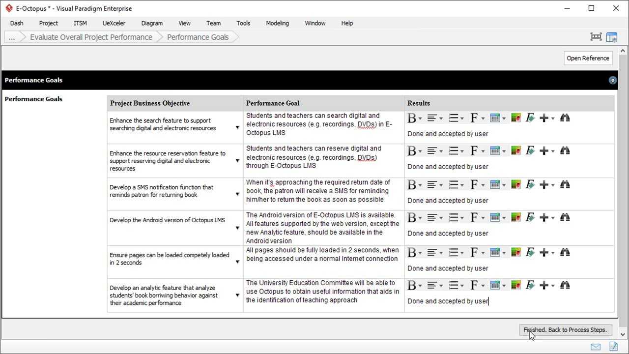 Project Closeout Report Template – Project Management For Closure Report Template