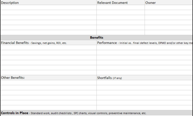 Project Closure Template | Continuous Improvement Toolkit in Project Closure Report Template Ppt