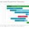 Project Gantt Chart Powerpoint Template Inside Project Schedule Template Powerpoint