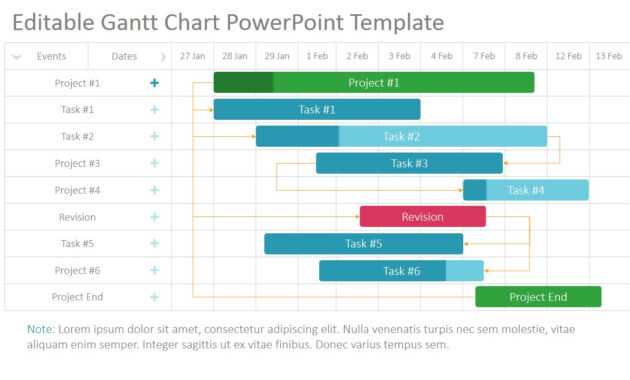 Project Gantt Chart Powerpoint Template inside Project Schedule Template Powerpoint