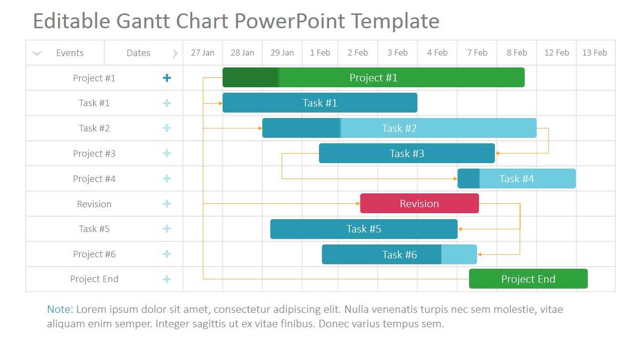 Project Gantt Chart Powerpoint Template Inside Project Schedule Template Powerpoint