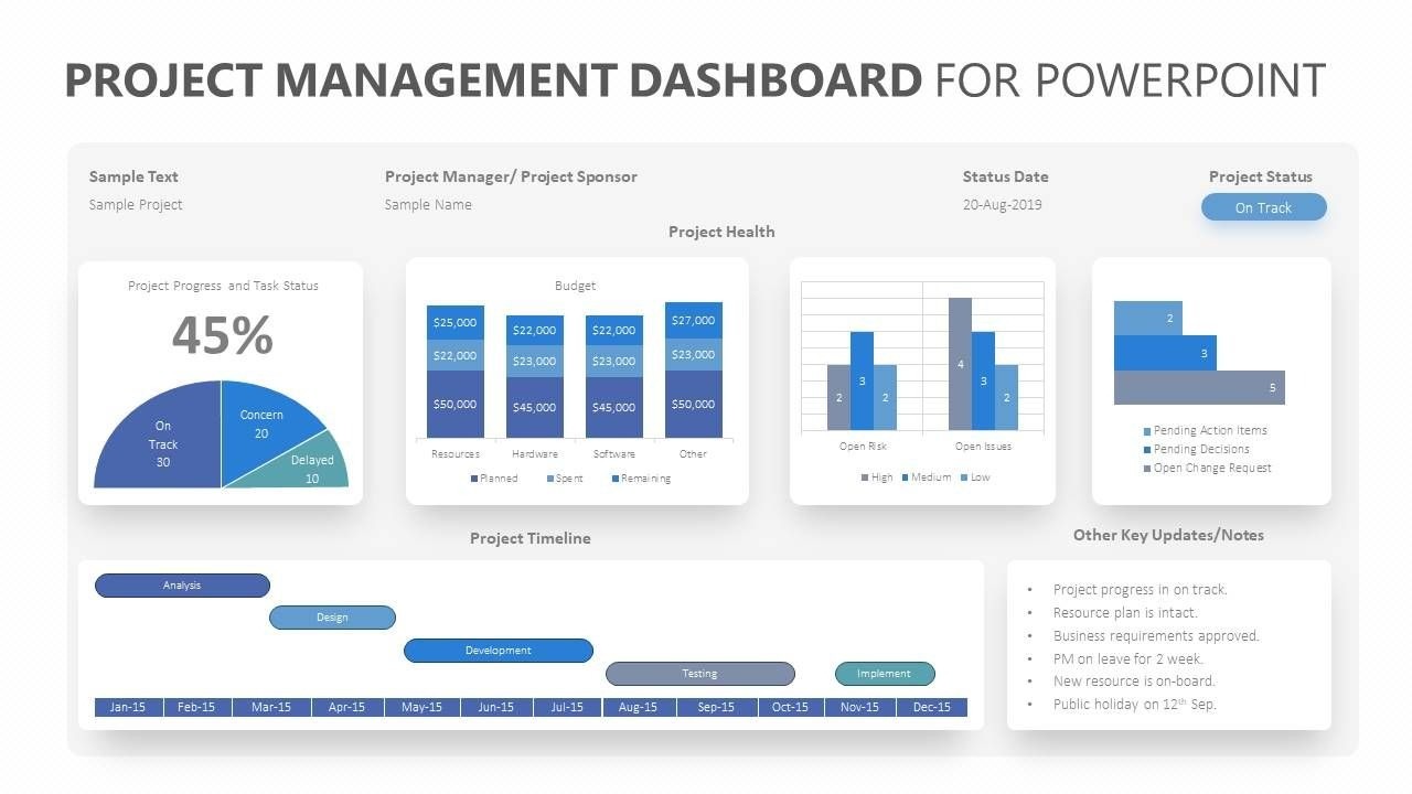 Project Management Dashboard For Powerpoint. Related Pertaining To Project Dashboard Template Powerpoint Free