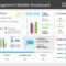 Project Management Dashboard Powerpoint Template Inside Project Dashboard Template Powerpoint Free