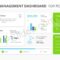 Project Management Dashboard Powerpoint Template – Pslides Throughout Project Dashboard Template Powerpoint Free