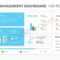 Project Management Dashboard Powerpoint Template – Pslides With Project Dashboard Template Powerpoint Free