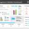 Project Management Dashboard Powerpoint Template regarding Project Status Report Dashboard Template