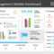 Project Management Dashboard Powerpoint Template With What Is A Template In Powerpoint