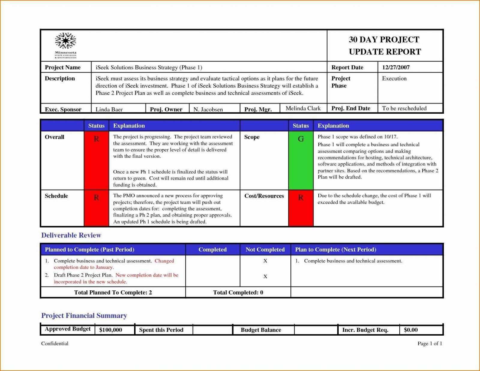 Project Management Office Report Sample Example Material Doc With Regard To Agile Status Report Template